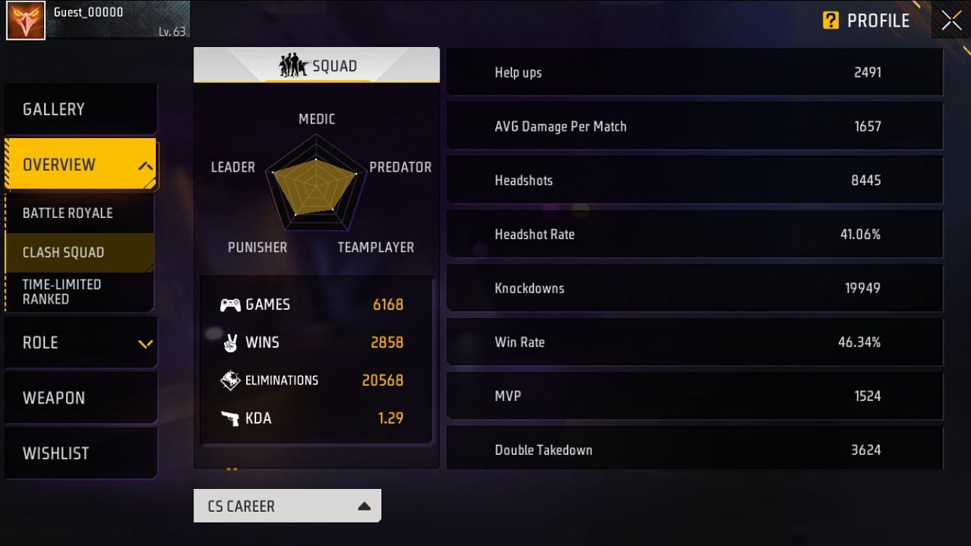 WhitePro Gaming (Image via Garena/Screenshot)